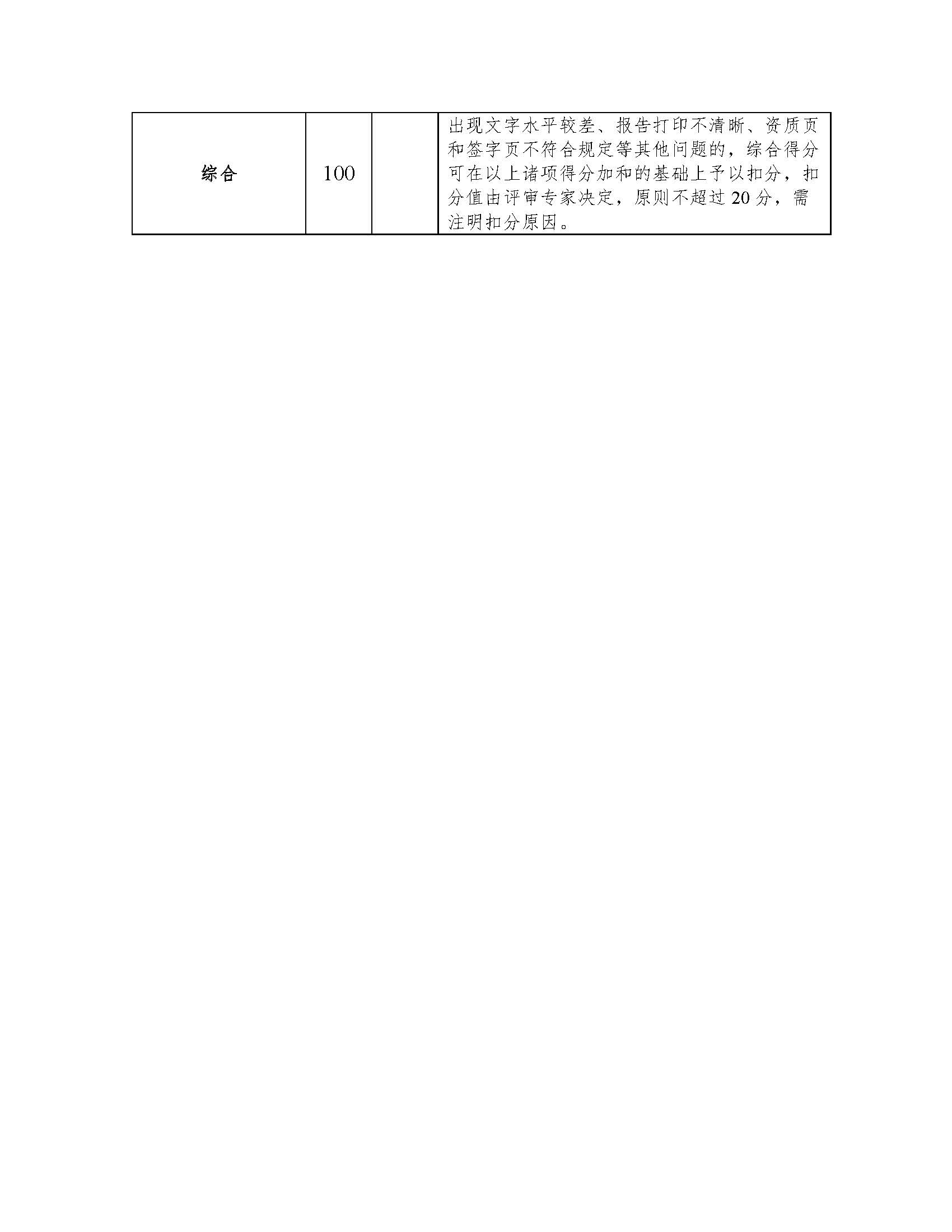 聯(lián)合赤道環(huán)境評(píng)價(jià)有限公司